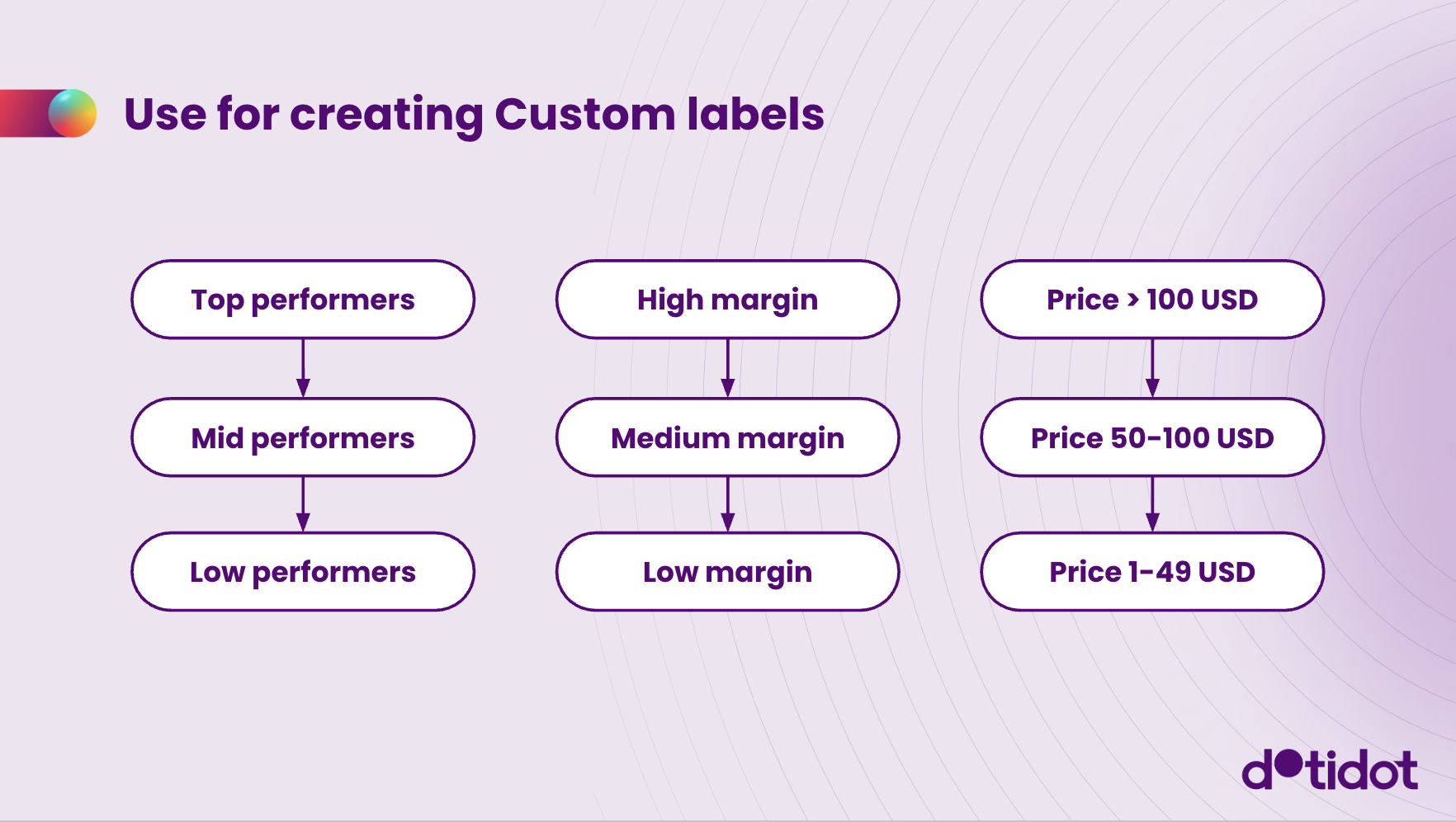 Screenshot 2025-04-29 at 16.06.42.png